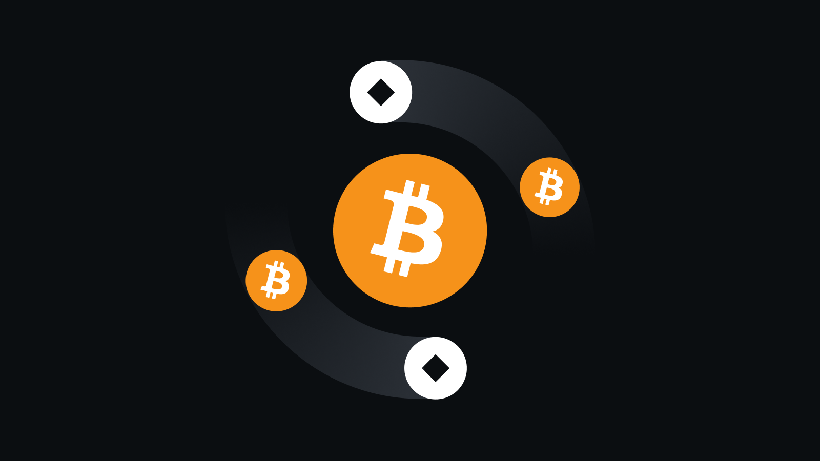 可靠交易伙伴，安全护航全球投资